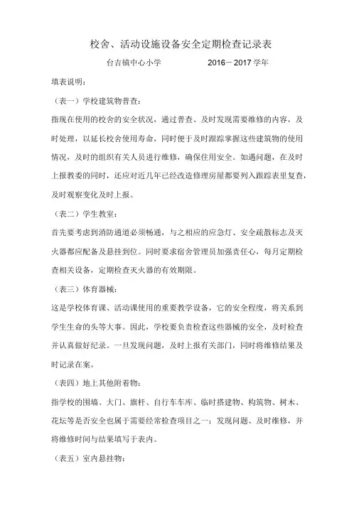 校舍、活动设施设备安全定期检查记录表