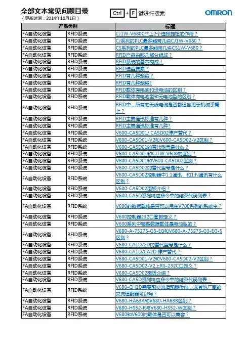 OMRON_常见问题目录