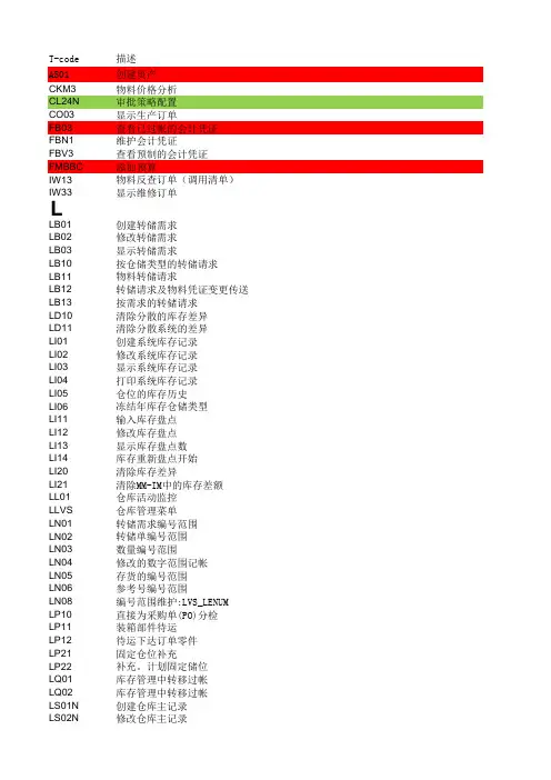 SAP_MM模块常用操作指令