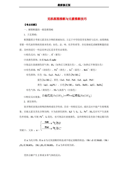 无机框图推断与元素推断技巧总结_最新修正版