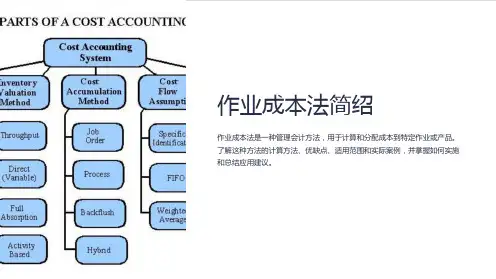作业成本法简绍