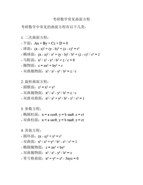 考研数学常见曲面方程
