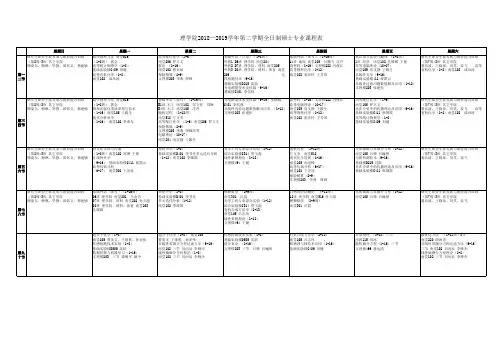 理学院20182019学年第二学期全日制硕士专业课程表