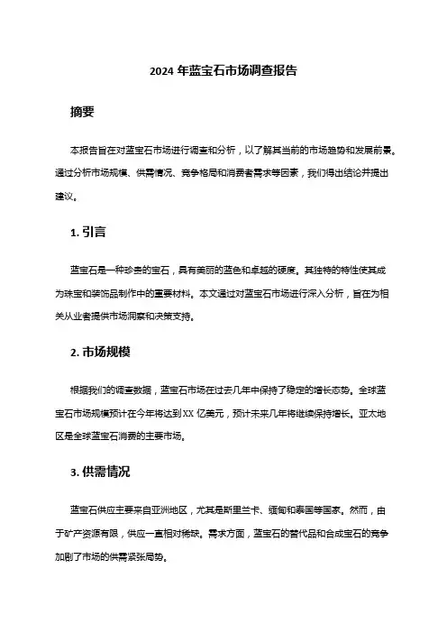 2024年蓝宝石市场调查报告