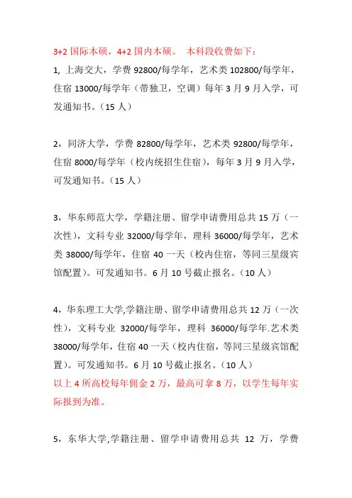本硕项目收费及佣金