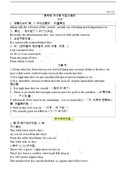 高中的高考英语作文高级句型及实用模板.docx