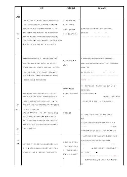 枸杞主要病虫害及防治方法