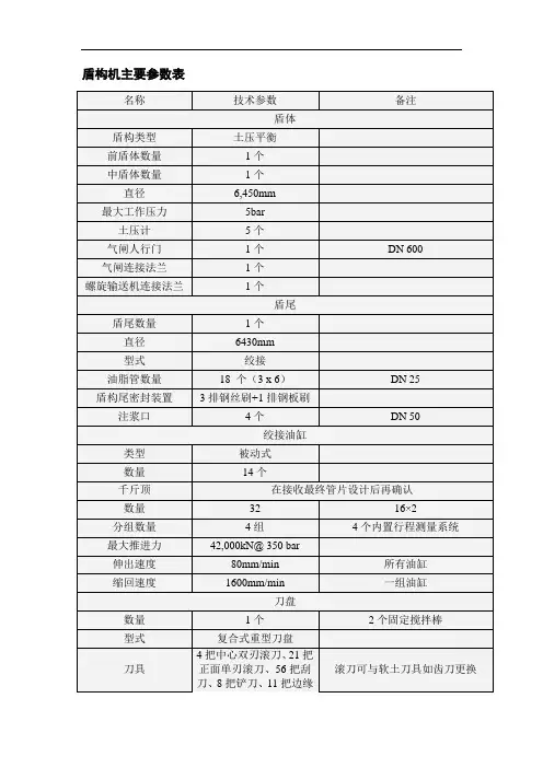 盾构机主要参数表