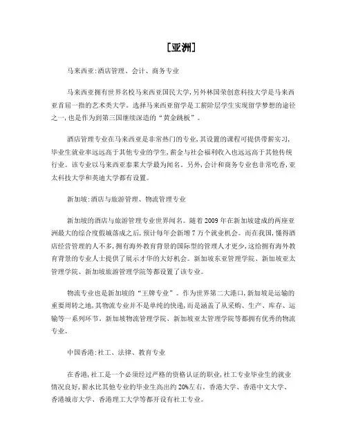 各国强势专业