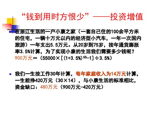 第一章个人理财概述