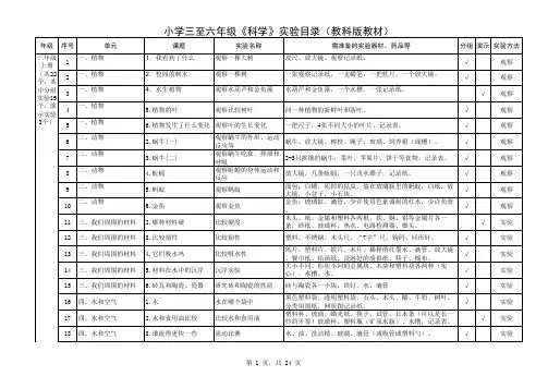 三至六年级《科学》实验目录