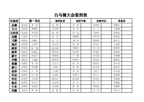白马镇大会签到表(最终版)2019