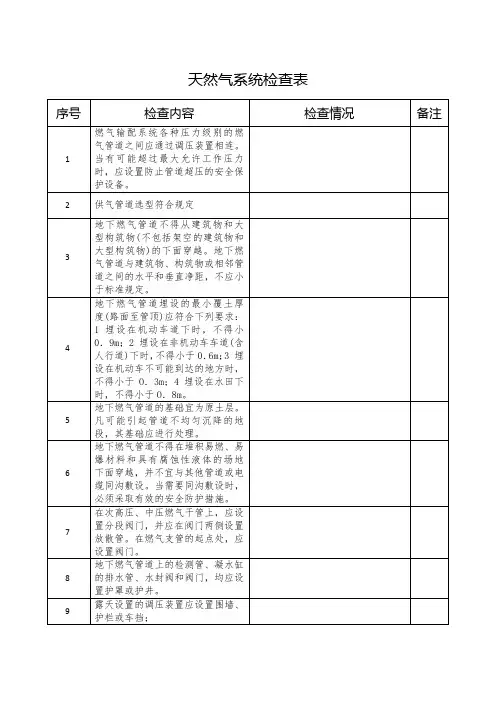 天然气系统检查表