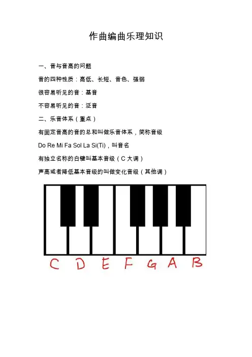 作曲编曲的乐理知识