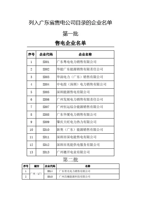 列入广东省售电公司目录的企业名单