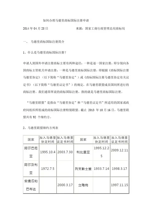 如何办理马德里商标国际注册申请(2014最新)
