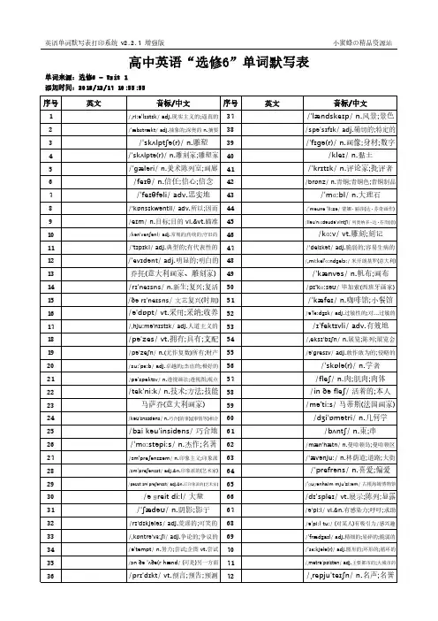 61_X6_高中人教版_8_音标中文默写英文_选修6_单元默写表词汇测试卷(双面打印)