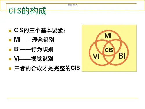 CIS设计