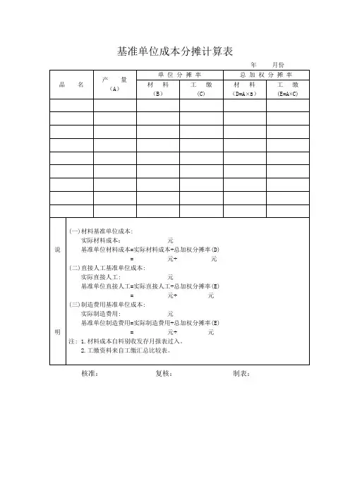 基准单位成本分摊计算表 表格 格式 