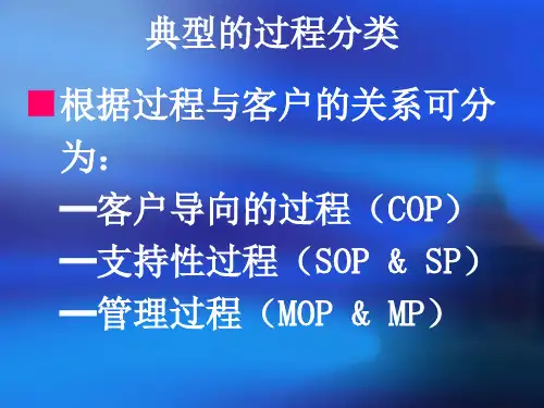 TS-COP-SP-MP讲义
