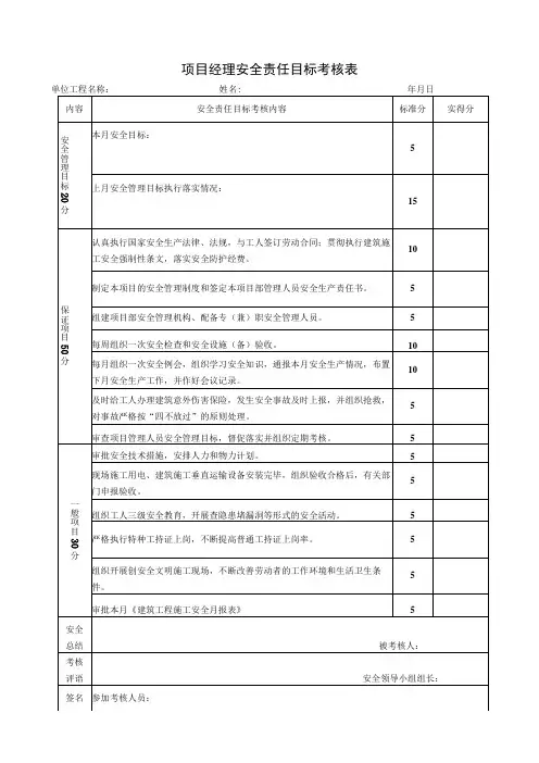 建筑施工管理人员安全责任目标考核表