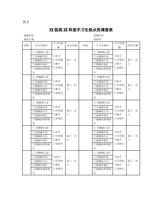 XX医院XX科室手卫生依从性调查表