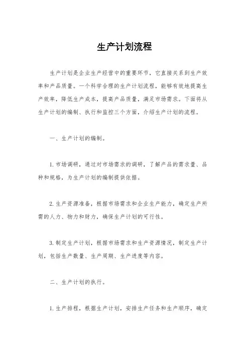 生产计划流程