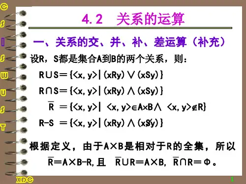 离散数学(第11讲)二元关系