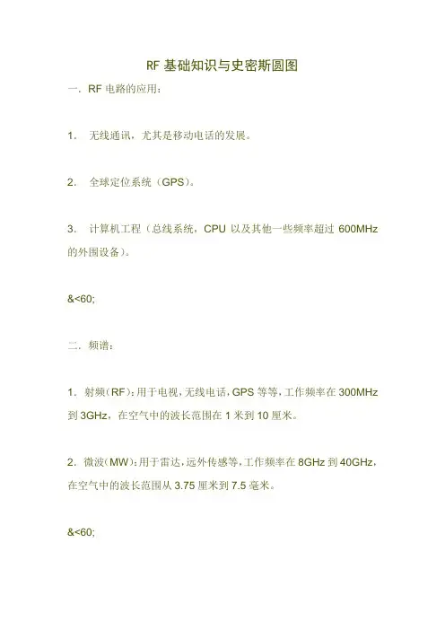 RF基础知识与史密斯圆图