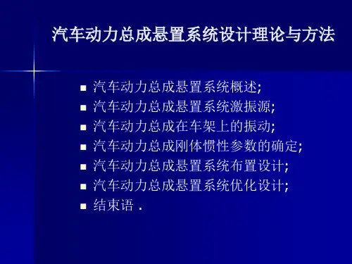 汽车动力总成悬置系统优化设计PPT课件