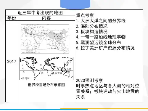 2020广东中考地理高分总复习地理中考地图 2【精品课件】