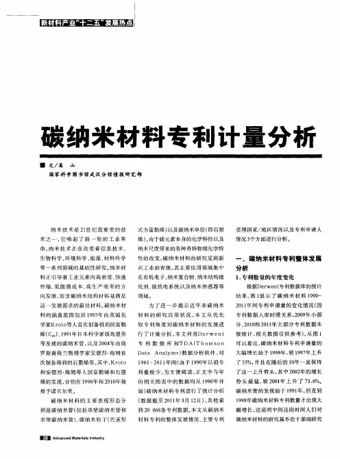 碳纳米材料专利计量分析