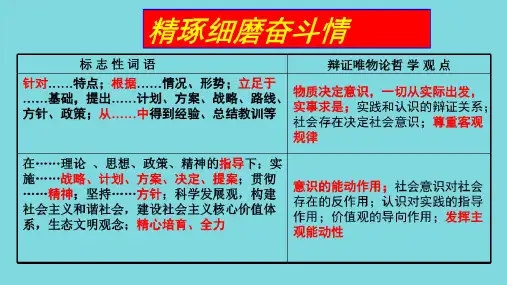 生活与哲学所有的原理对应关键词