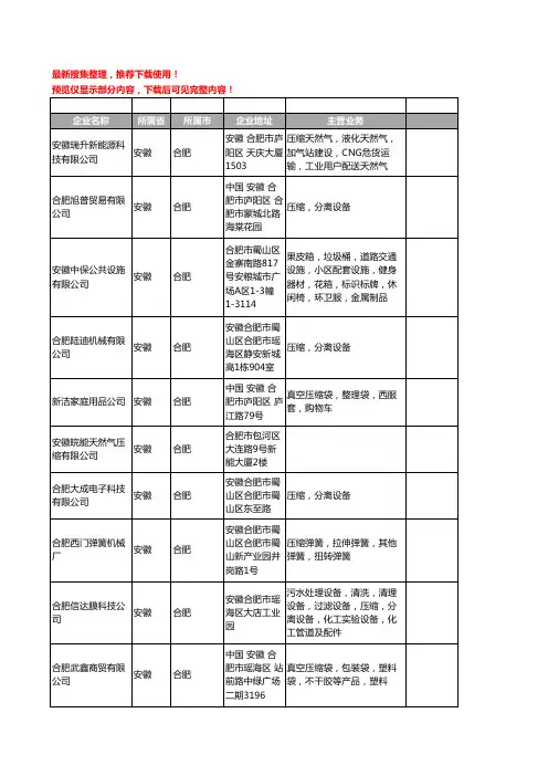 新版安徽省合肥压缩工商企业公司商家名录名单联系方式大全43家