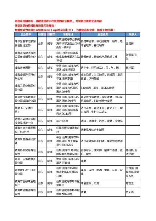 2020新版山东省威海啤酒工商企业公司名录名单黄页联系方式大全36家
