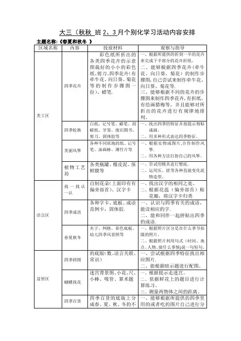 春夏和秋冬大班个别化区角方案