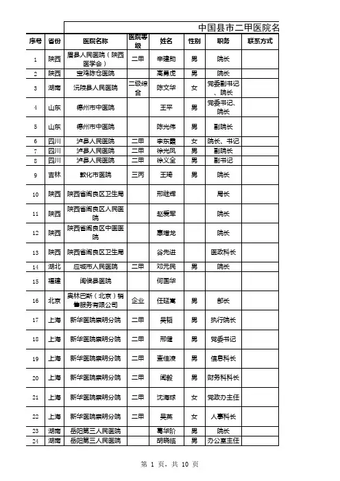 中国县市二甲医院名单