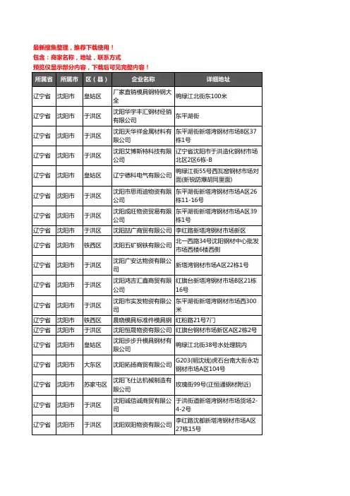 新版辽宁省沈阳市模具钢材企业公司商家户名录单联系方式地址大全155家