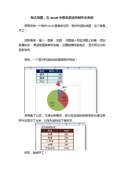 复合饼图，在excel中原来是这样制作出来的