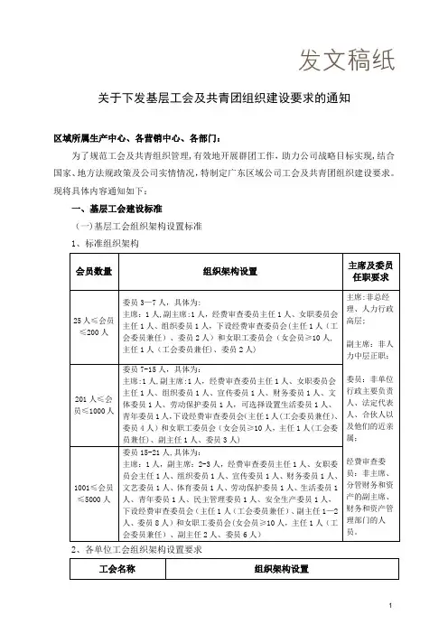 基层工会及共青团组织建设标准及要求