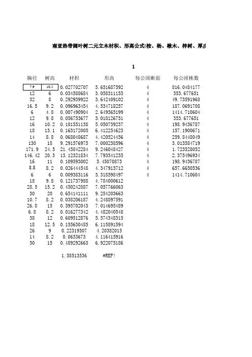 材积表