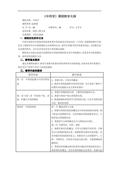 中药学课程教学大纲