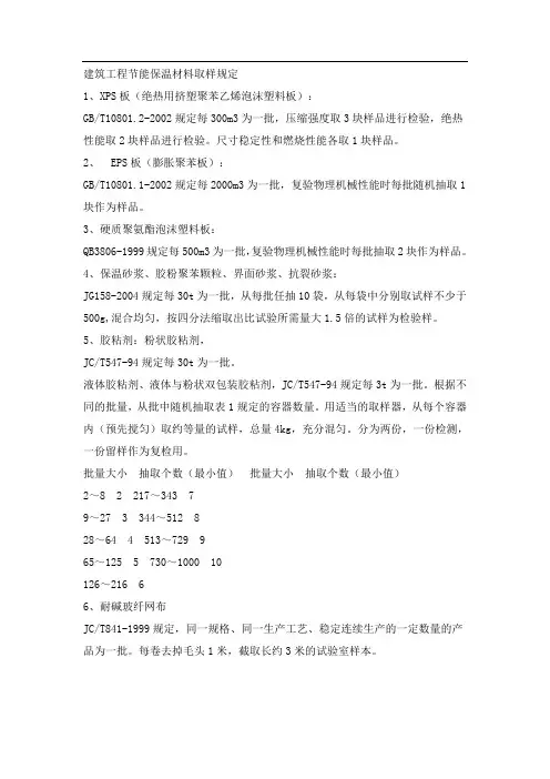 建筑工程节能保温材料取样规定