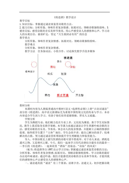 人教版选修《中国古代诗歌散文欣赏》第三单元之《将进酒》教学设计