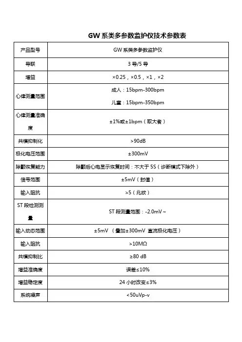 监护仪技术参数表