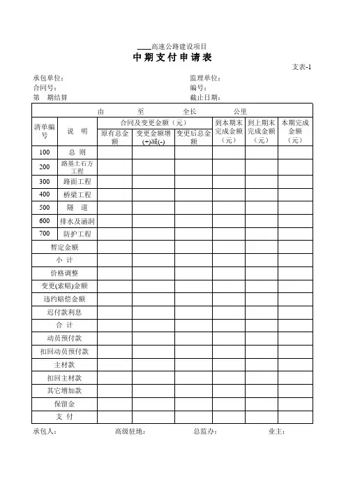 【工程常用表格】中 期 支 付 申 请 表