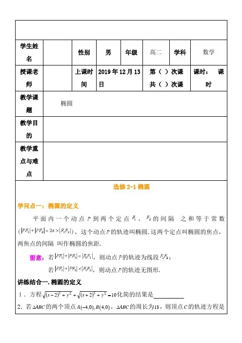 高中数学椭圆超经典知识点典型例题讲解