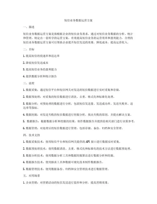 短信业务数据运营方案