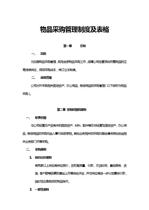 物品采购管理制度及表格