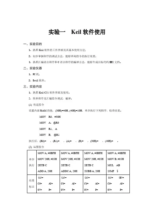 实验一  Keil C51软件使用
